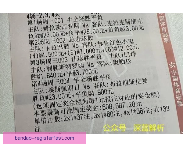 世界杯足球竞猜全方位分析技巧助你精准预测赛事结果